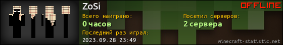 Юзербар 560x90 для ZoSi