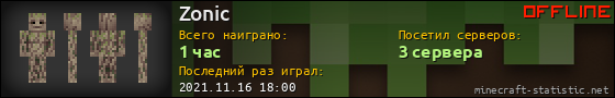 Юзербар 560x90 для Zonic