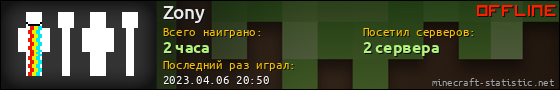 Юзербар 560x90 для Zony