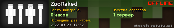 Юзербар 560x90 для ZooRaked