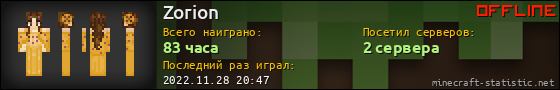 Юзербар 560x90 для Zorion