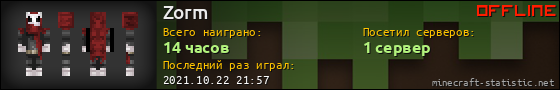 Юзербар 560x90 для Zorm