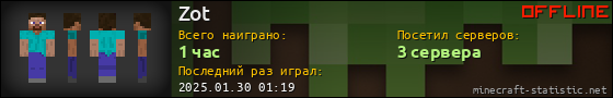 Юзербар 560x90 для Zot