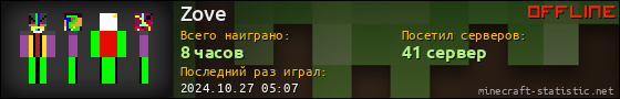 Юзербар 560x90 для Zove