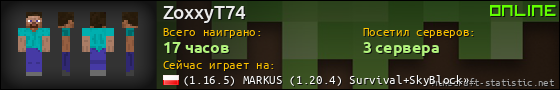 Юзербар 560x90 для ZoxxyT74