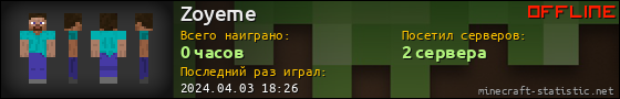 Юзербар 560x90 для Zoyeme