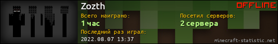 Юзербар 560x90 для Zozth