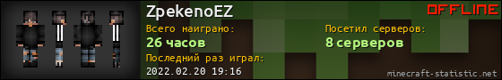 Юзербар 560x90 для ZpekenoEZ