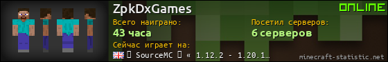 Юзербар 560x90 для ZpkDxGames