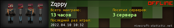 Юзербар 560x90 для Zqppy