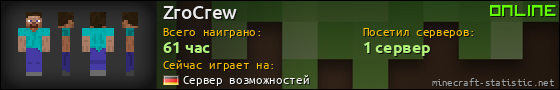 Юзербар 560x90 для ZroCrew