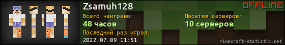 Юзербар 560x90 для Zsamuh128