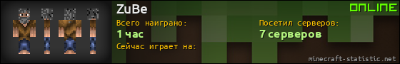 Юзербар 560x90 для ZuBe
