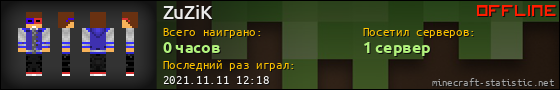 Юзербар 560x90 для ZuZiK