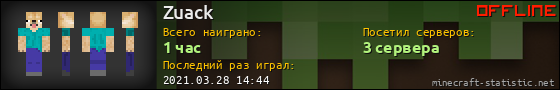Юзербар 560x90 для Zuack