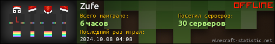 Юзербар 560x90 для Zufe