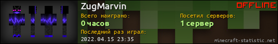 Юзербар 560x90 для ZugMarvin