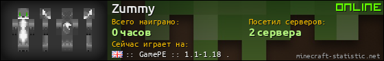 Юзербар 560x90 для Zummy