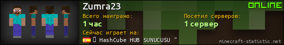 Юзербар 560x90 для Zumra23