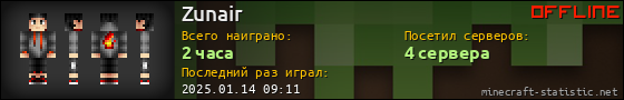 Юзербар 560x90 для Zunair