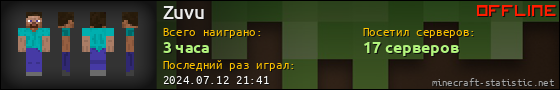 Юзербар 560x90 для Zuvu