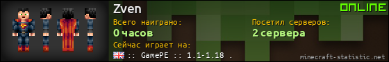 Юзербар 560x90 для Zven