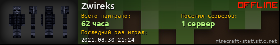Юзербар 560x90 для Zwireks