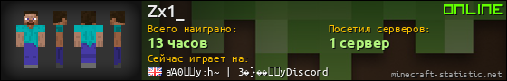 Юзербар 560x90 для Zx1_