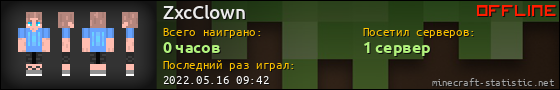 Юзербар 560x90 для ZxcClown