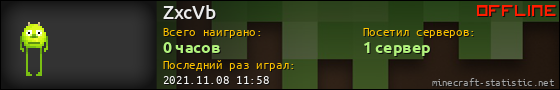 Юзербар 560x90 для ZxcVb