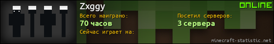 Юзербар 560x90 для Zxggy