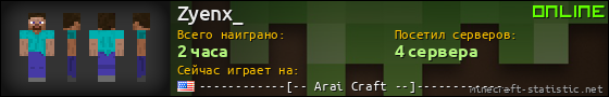 Юзербар 560x90 для Zyenx_
