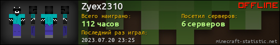 Юзербар 560x90 для Zyex2310