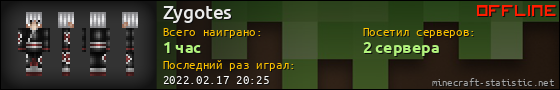 Юзербар 560x90 для Zygotes