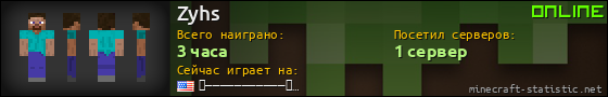 Юзербар 560x90 для Zyhs