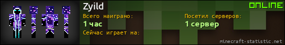 Юзербар 560x90 для Zyild