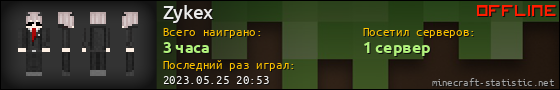 Юзербар 560x90 для Zykex