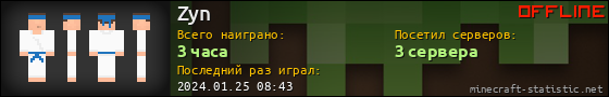Юзербар 560x90 для Zyn