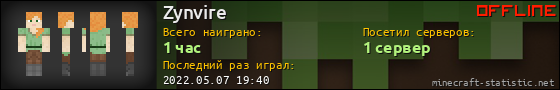 Юзербар 560x90 для Zynvire