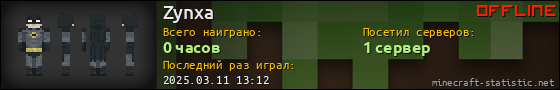 Юзербар 560x90 для Zynxa
