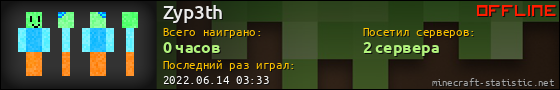 Юзербар 560x90 для Zyp3th