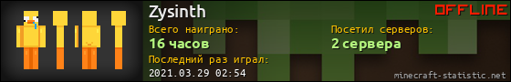 Юзербар 560x90 для Zysinth