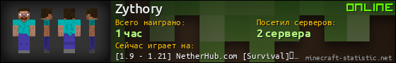 Юзербар 560x90 для Zythory