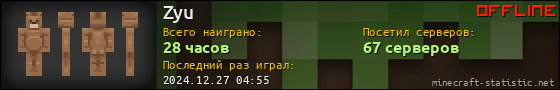 Юзербар 560x90 для Zyu
