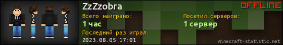 Юзербар 560x90 для ZzZzobra