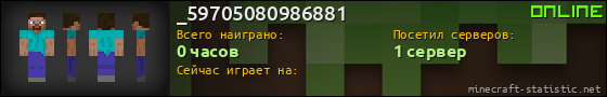 Юзербар 560x90 для _59705080986881