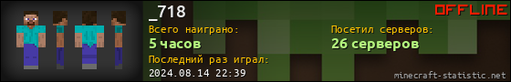 Юзербар 560x90 для _718