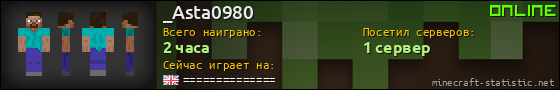 Юзербар 560x90 для _Asta0980