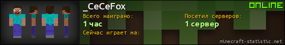 Юзербар 560x90 для _CeCeFox