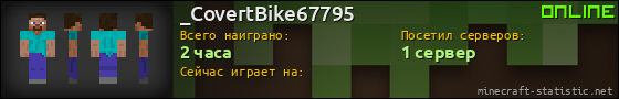 Юзербар 560x90 для _CovertBike67795